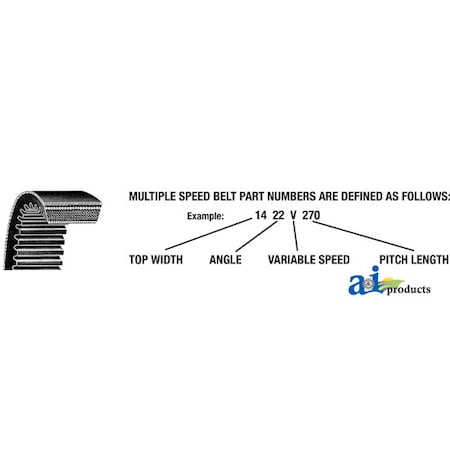 A & I Products Multiple Speed Belt (1 7/16" X 37.2") 15" x5" x1.2" A-2322V364